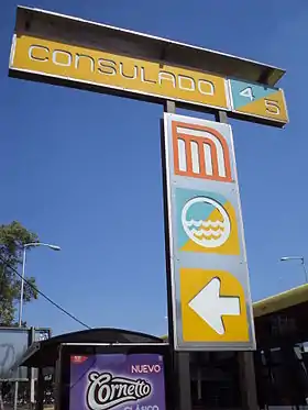 Accès à la station.