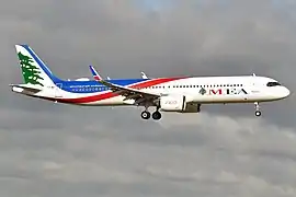 voir la légende ci-après