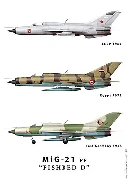 Mig 21-PF