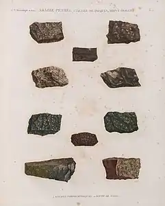 1-9. Roches porphyrithiques;10. Roche de Filon