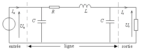Modèle en Pi d'une ligne électrique