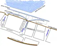 Rives du lac XVe-XIXe