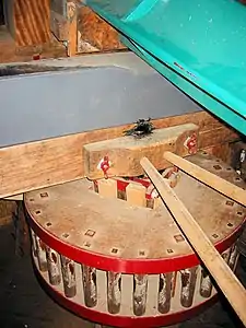 Détail De Vriendschap (Veenendaal)