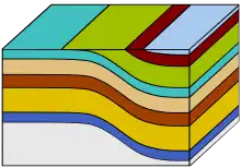 icône décorative