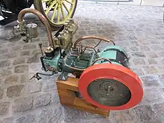 Perspective cavalière