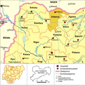 État de Katsina