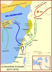 États latins en 1271.