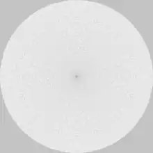 Nombres premiers de Gauss de norme inférieure à un million