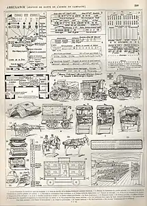 Planche sur les ambulances militaires.