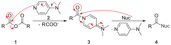 DMAP activant les anhydrides pour une substitution nucléophile en créant un meilleur nucléofuge.