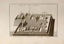 Observatoire antique de Pékin, 1737.