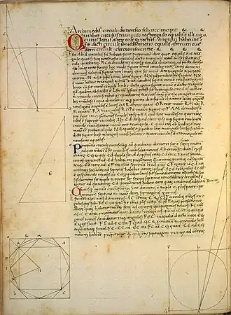 voir la légende ci-après