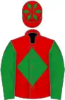 Rouge un losange et manches verts, toque losangée rouge et verte