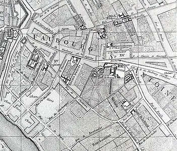 Le site du faubourg Saint-Antoine.