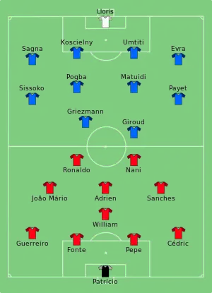 Composition du Portugal et de la France lors du match du 10 juillet 2016.