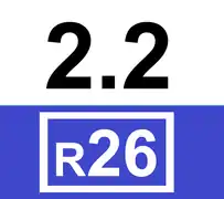 Bornage kilométrique avec le nombre de mètres et le numéro du ring