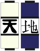 Schématisation des parchemins utilisés lors de la seconde épreuve de l’examen chunin