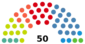 Image illustrative de l’article XIe législature du Parlement de Navarre