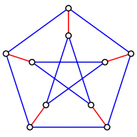 Les arêtes rouges forment un couplage parfait du graphe de Petersen.