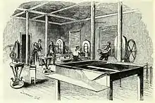 Dessin représentant cinq personnes dans une salle avec des machines pour frapper des pièces de monnaie.