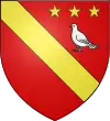 Blason Famille de Chazaux