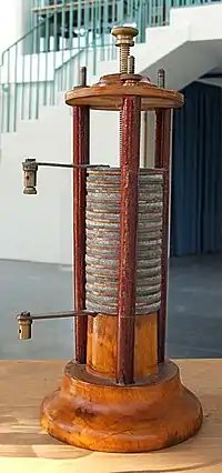 La pile voltaïque.
