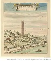 Aquarelle représentant un monument antique dans un cadre romantique.