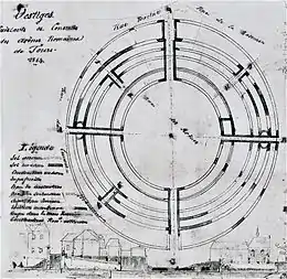 Dessin du tracé de l'amphithéâtre reporté sur un plan du XIXe siècle.