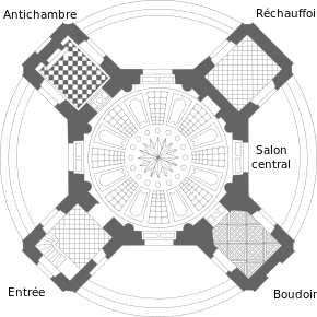 Plan actuel du Pavillon français comprenant les dallages.