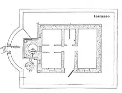 Plan du rez-de-chaussée