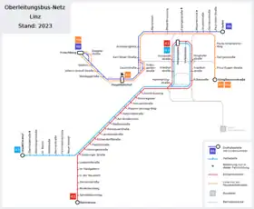 Image illustrative de l’article Trolleybus de Linz