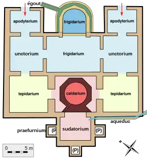 Plan légendé et en couleurs d'un édifice thermal antique.