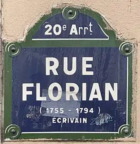 Voir la plaque.