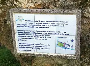 Plaque explicative portant sur l'ancien château féodal de Bures-sur-Yvette aujourd’hui disparu.
