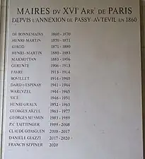 Liste des maires du 16e arrondissement.
