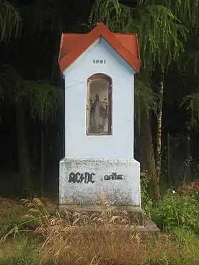 Powązki (Varsovie-ouest)