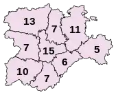 nombre de représentants par circonscription
