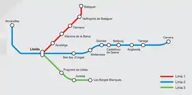 Image illustrative de l’article Rodalia de Lérida