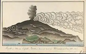 Image illustrative de l’article Éruption de l'Eyjafjöll en 1821