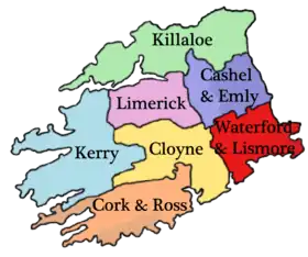 Image illustrative de l’article Diocèse de Limerick