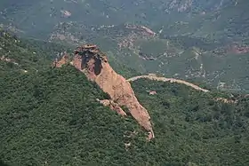 Xian autonome mandchou de Qinglong