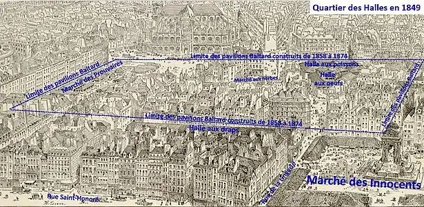 Quartier des Halles en 1849 avec indication du territoire des Halles de Baltard construites de 1854 à 1874