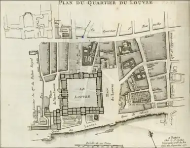 Plan du quartier du Louvre en 1778