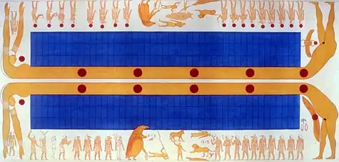 Plafond astronomique de Ramsès VII