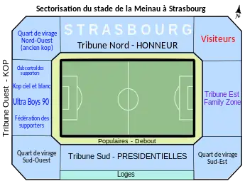 Plan du stade de la Meinau et de la localisation des supporters.