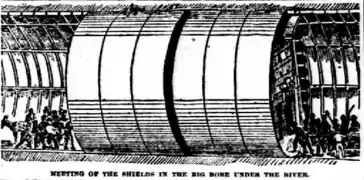 La rencontre des boucliers au centre du tunnel, pour la construction du premier tunnel.