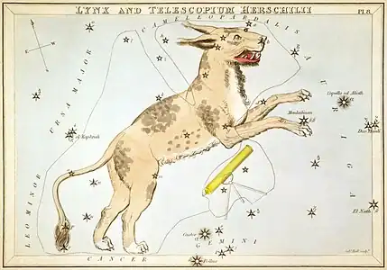 Carte no 8 : Le Lynx et le Télescope de Herschel