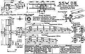 vue en plan de l’avion