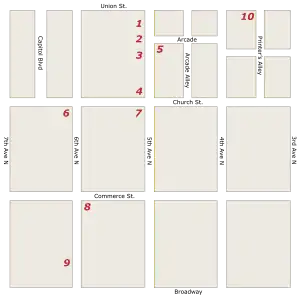 Carte du centre-ville de Nashville, montrant les lieux choisis pour les sit-ins.