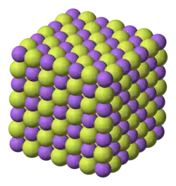 Schéma montrant la structure cristalline de la villiaumite